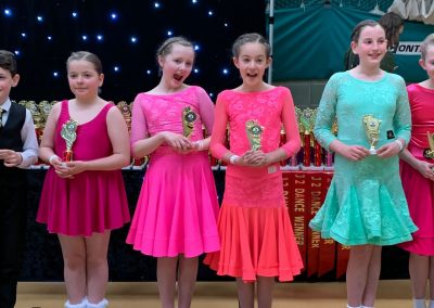 J2 Dance Competition