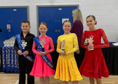 Let's dance competition